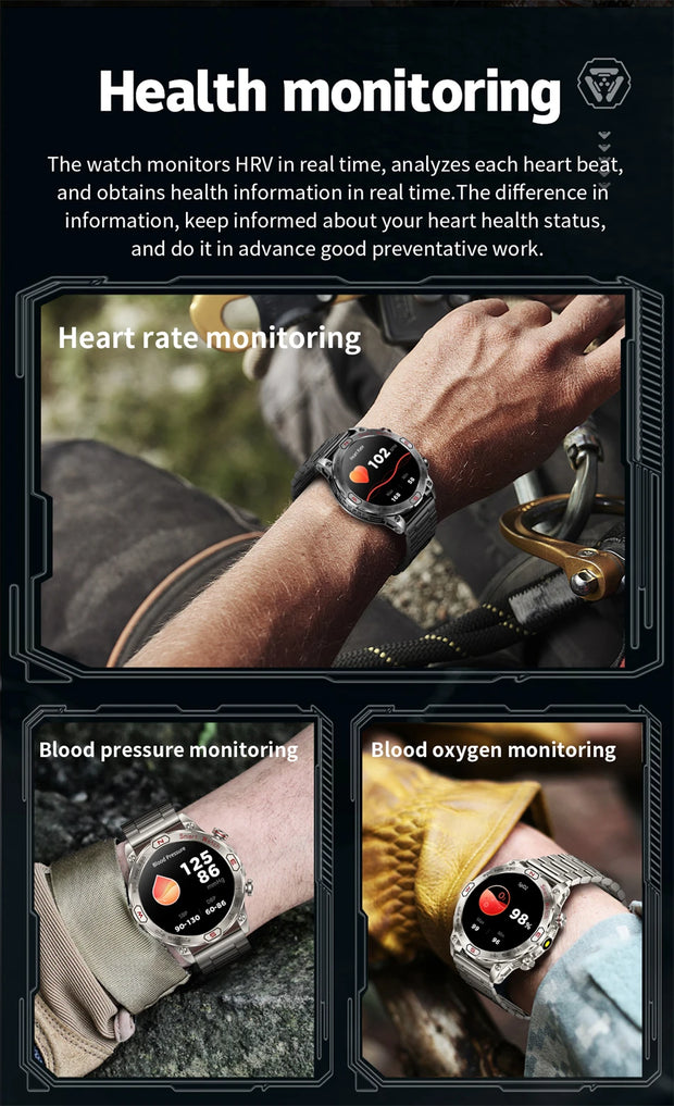 2024 New Real AMOLED Smart Watch Men 450 mAh Battery Fitness Tracker IP68 Waterproof Bluetooth Call Smartwatch For Huawei Xiaomi