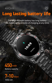 2024 New Real AMOLED Smart Watch Men 450 mAh Battery Fitness Tracker IP68 Waterproof Bluetooth Call Smartwatch For Huawei Xiaomi