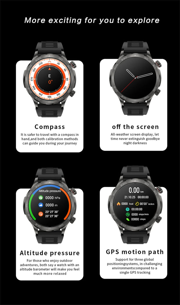 2024 New Bluetooth Call Smart Watch Men For Huawei AMOLED HD Large Screen Heart Rate NFC IP68 Waterproof GPS Sports Smart Watch