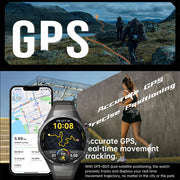 For Huawei GT5 Pro GPS Compass NFC Smart Watch Outdoor Sports Man AMOLED BT Call IP68 Watch 5 Upgraded Smartwatch Men 1GB Memory