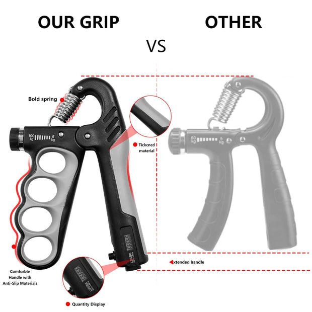 5-100kg Electronic Count Hand Grip Strengthener Trainer Adjustable Hands Gripper Strength Wrist Finger Expander Gym Exercise