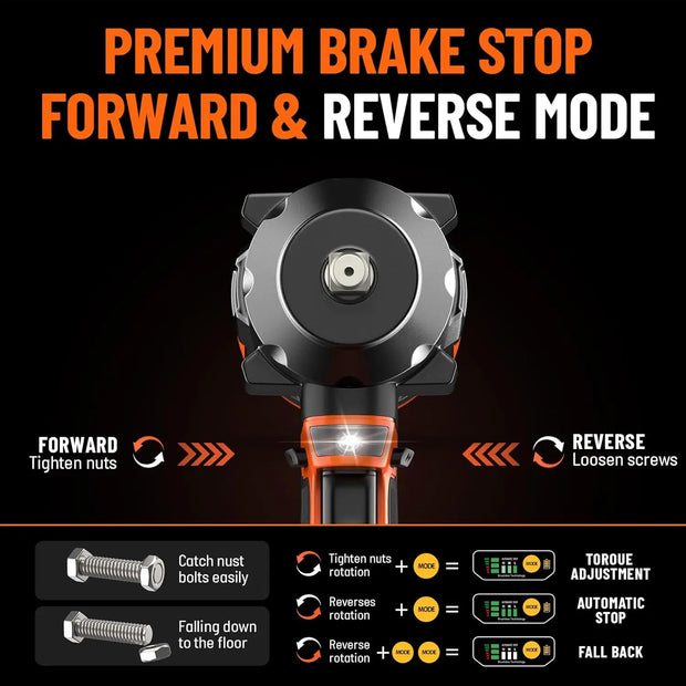 Impact Wrench High Torque, 1/2" 21V Brushless Impact Gun w/2x 4.0AH Battery Fast Charger, Electric Power Impact Wrench for Truck