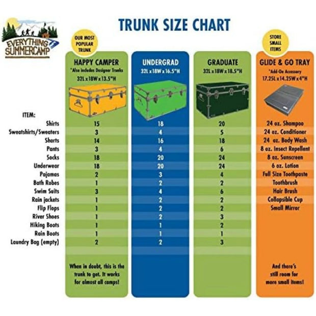 US Large Undergrad Storage Trunk Made in the USA Only STEEL Footlocker on Amazon