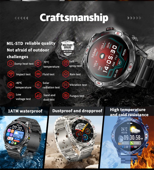 2024 New Real AMOLED Smart Watch Men 450 mAh Battery Fitness Tracker IP68 Waterproof Bluetooth Call Smartwatch For Huawei Xiaomi