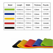 Portable Fitness Workout Equipment Rubber Resistance Bands Yoga Gym Elastic Gum Strength Pilates Crossfit Women Weight Sports