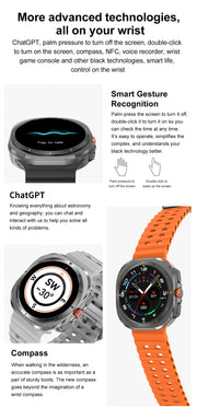 2024 New For Samsung Galaxy Watch 7 Ultra Smart Bracelet Men 32GB Memory GPS Trackr NFC AMOLED Screen Bluetooth call Smartwatchs