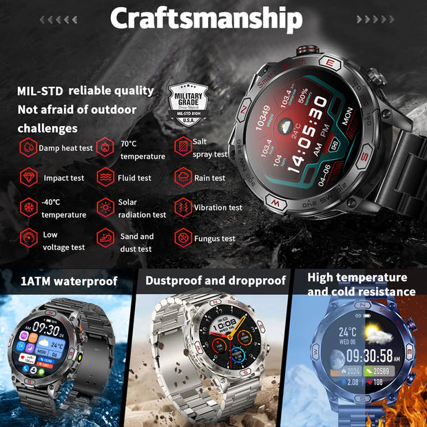 2024 New Real AMOLED Smart Watch Men 450 mAh Battery Fitness Tracker IP68 Waterproof Bluetooth Call Smartwatch For Huawei Xiaomi