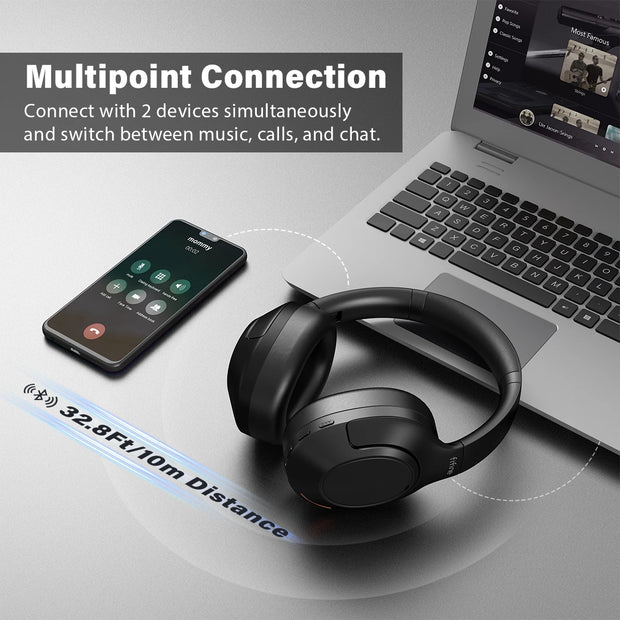 FIFINE Bluetooth wireless headset,Noise Canceling Headphones withe Transparency Mode,Deep Bass,Clear Calls,65H Playtime -X3