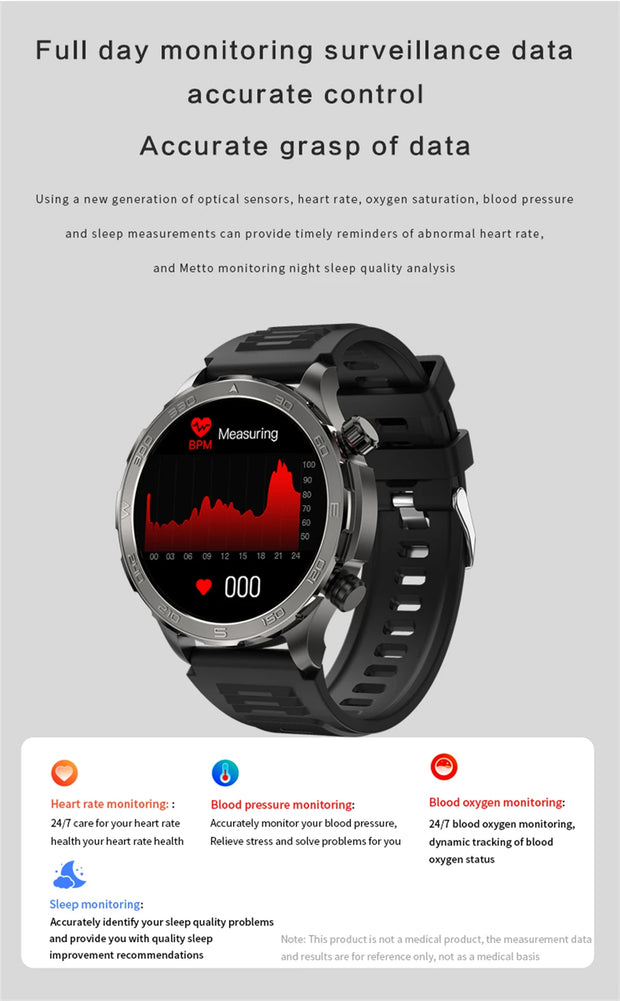 2024 New Bluetooth Call Smart Watch Men For Huawei AMOLED HD Large Screen Heart Rate NFC IP68 Waterproof GPS Sports Smart Watch