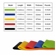 Portable Fitness Workout Equipment Rubber Resistance Bands Yoga Gym Elastic Gum Strength Pilates Crossfit Women Weight Sports