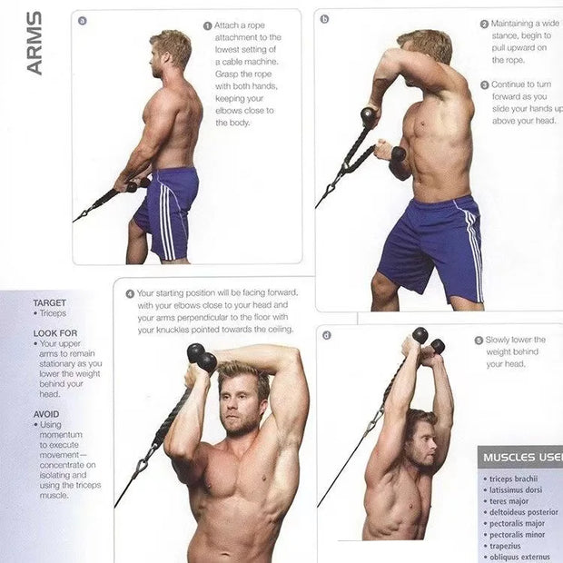 Triceps Lowering Rope Face Pull Handles Push Pull Down Cord For Biceps Back Shoulder Triceps Fitness Tension Rope Gym Accessory