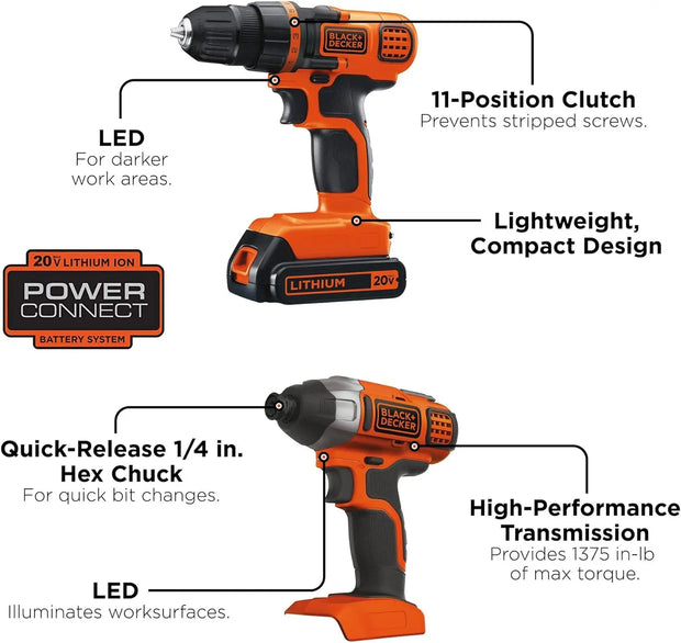 20V MAX Cordless Drill and Impact Driver, Power Tool Combo Kit with Battery and Charger (BD2KITCDDI)